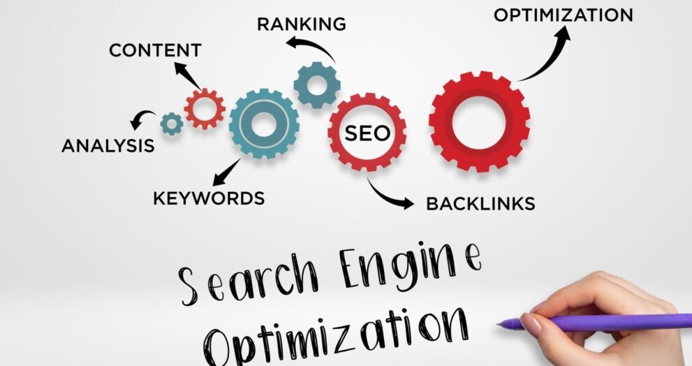 SEO Strategy